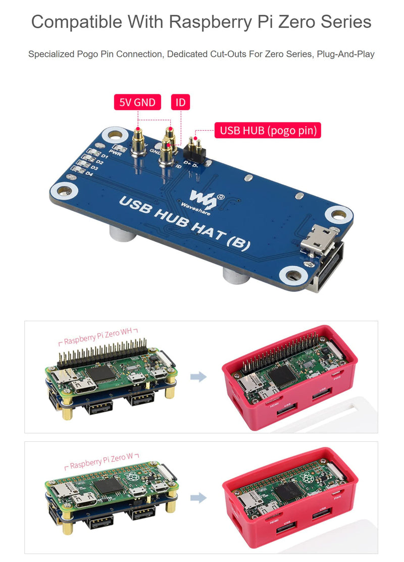 USB HUB Box Suitable for Raspberry Pi Zero Series, with USB HUB HAT (B) Inside, Includes 4X USB 2.0 Ports