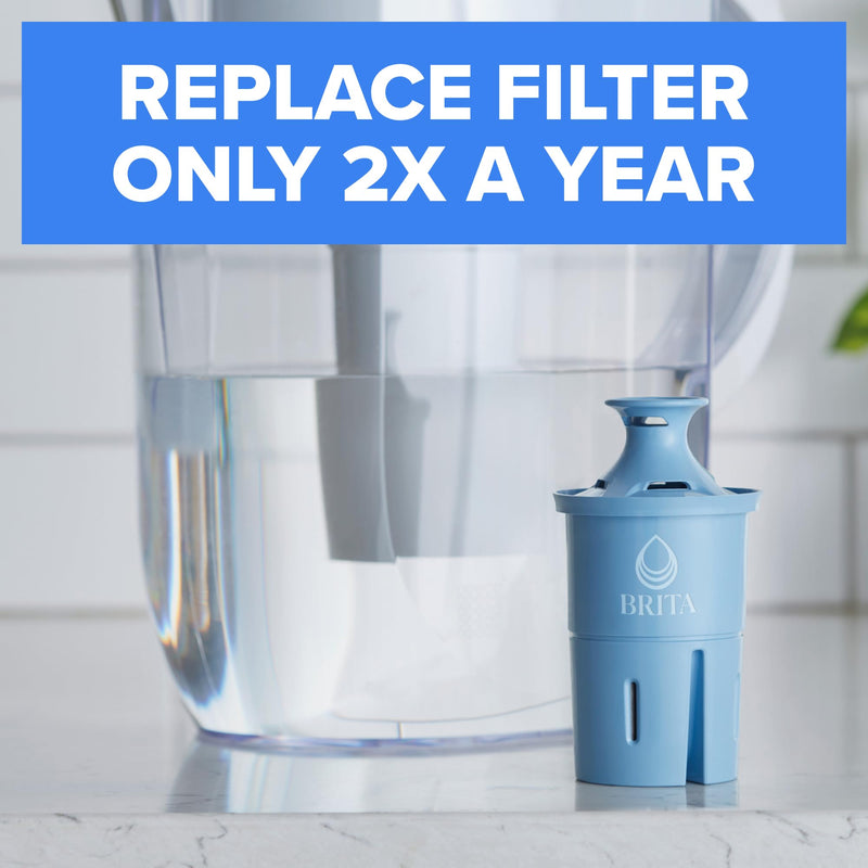 Brita Elite Water Filter Replacements for Pitchers and Dispensers, BPA-Free, Reduces 99% of Lead, Lasts Six Months or 120 Gallons, Includes 2 Pitcher Replacement Filters 2 Count