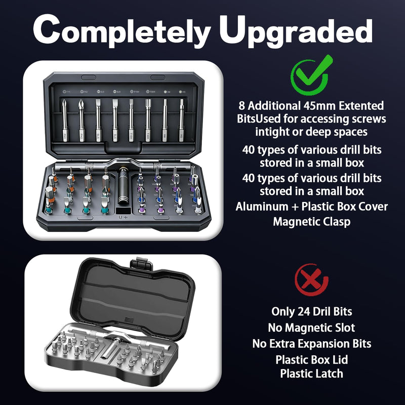42 in 1 Magnetic Screwdriver, Screwdriver Set, Multi Bit Ratcheting Screwdriver Set with Storage Case Repair Tool Kit for Computer, Eyeglass, Bicycles, Watch, Ring Doorbell, Furniture (Grey) Grey