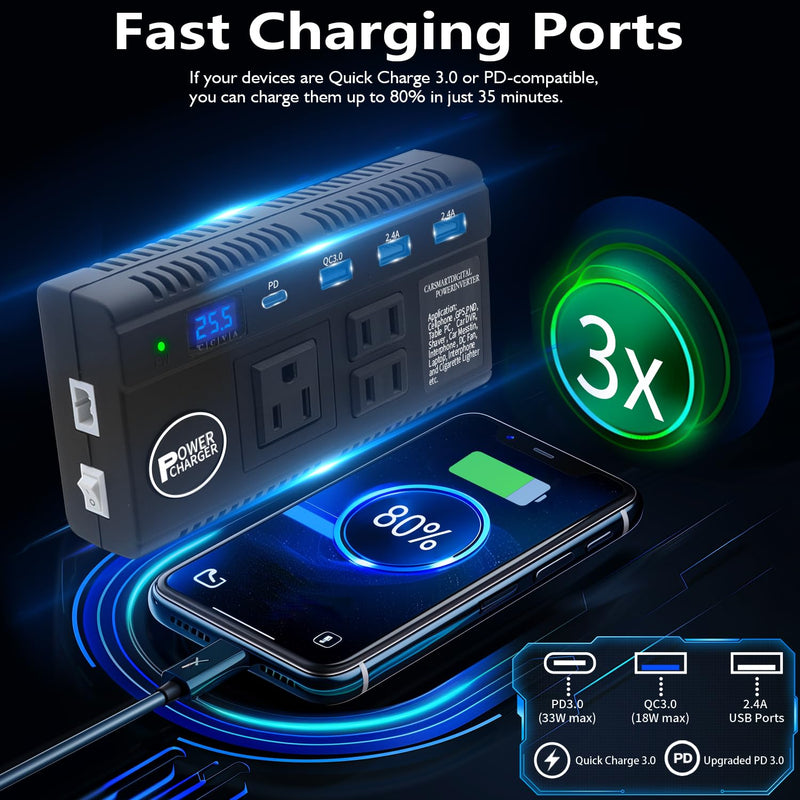 Car Power Inverter 120W DC 12V 24V to AC 110V Car Charger Adapter with 3 AC Outlets Dual Cigarette Lighter 4 USB Ports Charger Quick Charging 3.0 for Phones Tablets Laptops Kindle (Black) Black