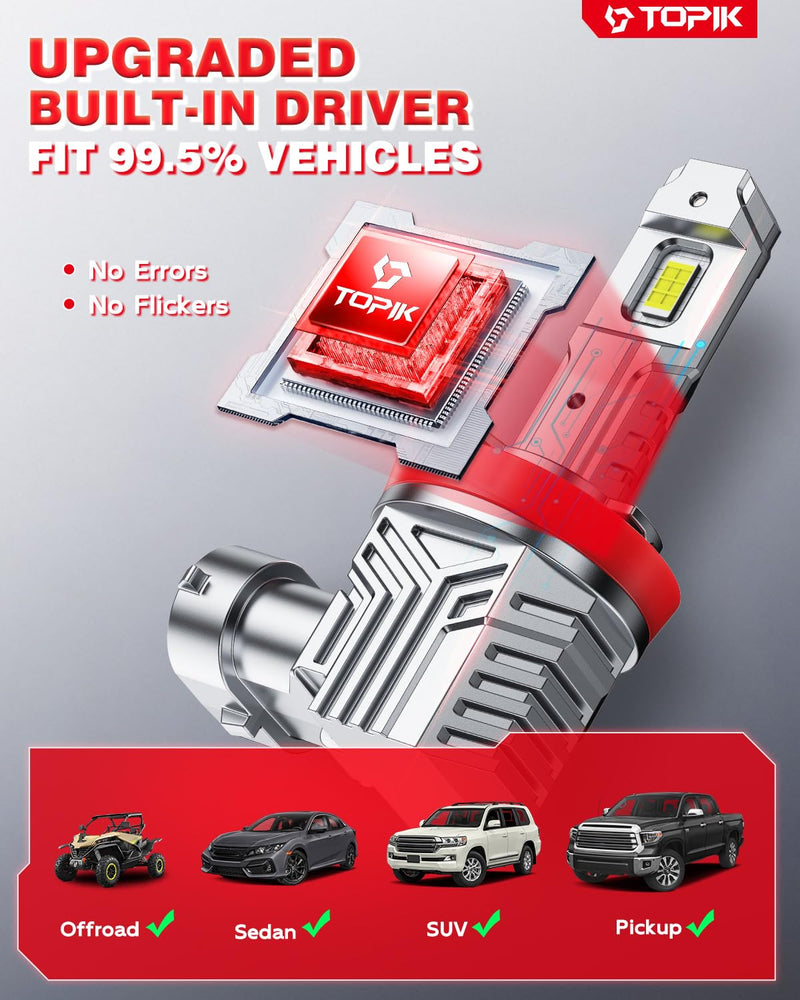  [AUSTRALIA] - TOPIK H11 9005 Light Bulbs Combo, 60000LM Brighter H9 H8 HB3 6500K Cool White Light, Fog Light Compatible, 1:1 Mini Halogen Size H11 H9 H8 & 9005 HB3 Light, Plug-N-Play, 4PCS H11/H9+9005/HB3