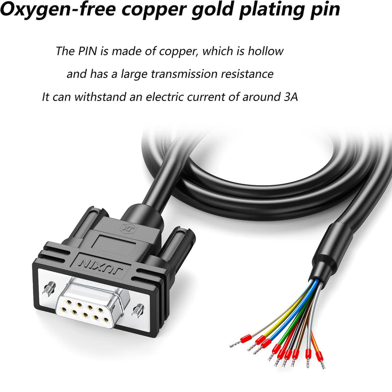 DB9 Connector RS232 Serial Cable,DB9 Female to Bare Wire,D-SUB 9-Pin Connector RS232 to Bare Wire Cable,9 Wire All Provided with Wiring Terminals-Black (DB9 Female 5FT) DB9 Female 9PIN 5FT