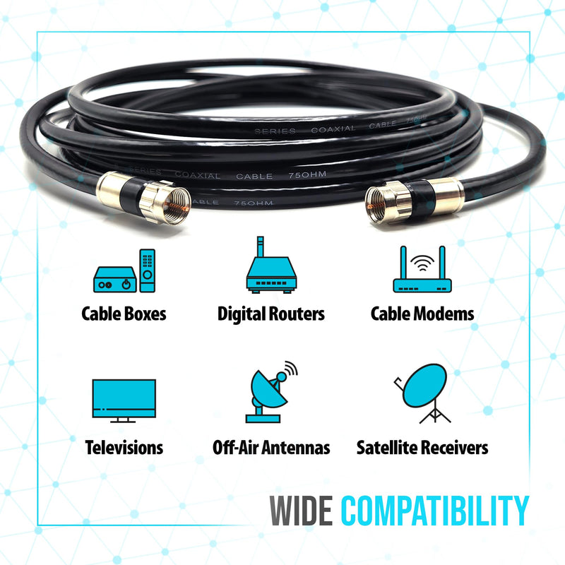  [AUSTRALIA] - 30FT RG6 Coaxial Cable Black - High Speed Internet, TV, Antenna, Satellite Broadband Low Resistance Coax Cord With Connectors - Extra-Durable Low Loss Extension Wire 30 FT