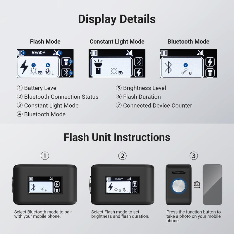 NEEWER BASICS Magnetic Phone Flash Speedlite & Selfie Light Compatible with iPhone Samsung Android, 18Ws GN12 Equivalent 700mAh Mini LED Ring Fill Lighting with Display for Photo & Video Recording, N1