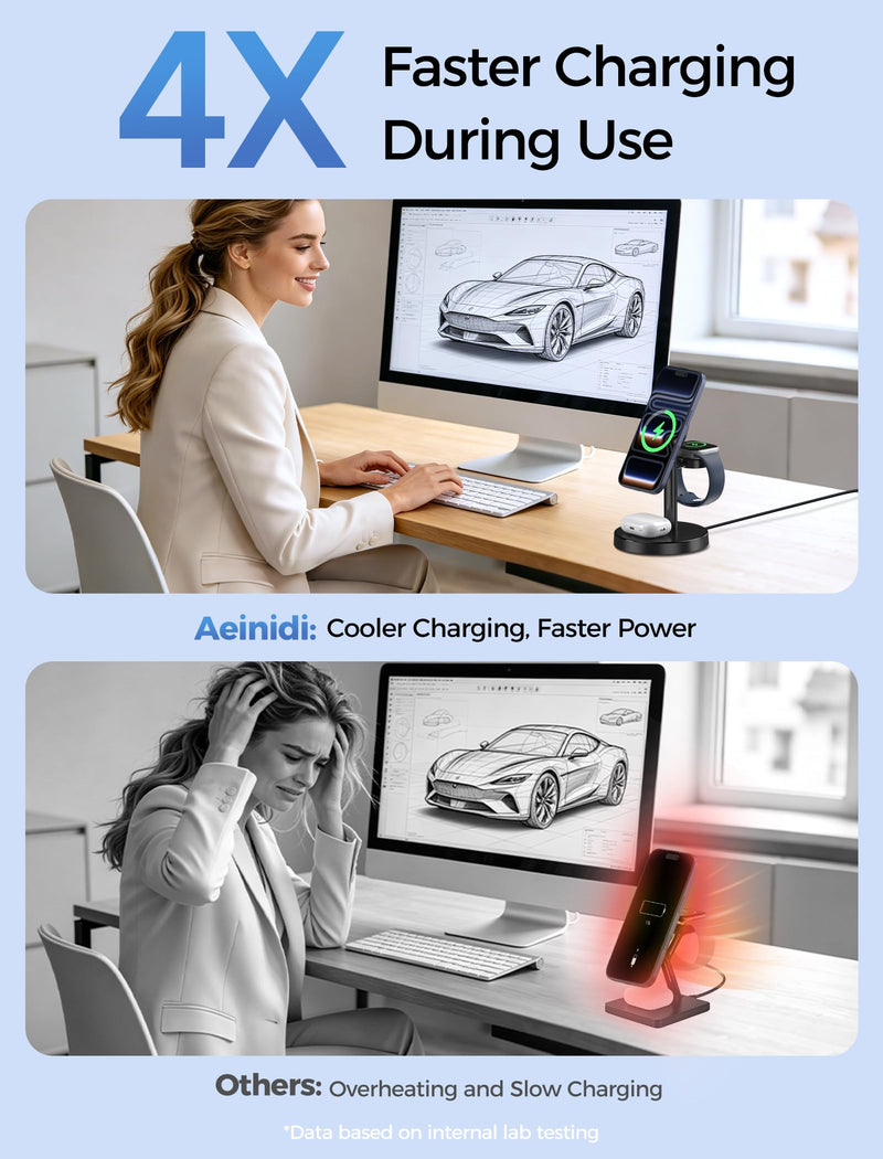 Aeinidi 3 in 1 Fast Wireless Charging Station for Apple, 15W Strong Magnetic Charging Stand Compatible with MagSafe Charger for iPhone 17 16 15 14 13 12 Apple Watch AirPods Series, Adapter Included Classic Black