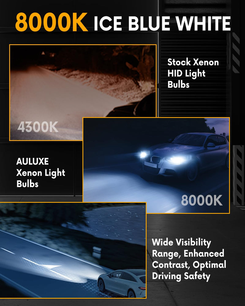  [AUSTRALIA] - Fit for GMC 2015 2016 2017 2018 2019 2020 Yukon XL Denali 2013-2019 Acadia Xenon D3S HID Headlight Bulbs Replacement, High Low Beam Light Bulb, 8000K Ice Blue White, Plug and Play, Pack of 2