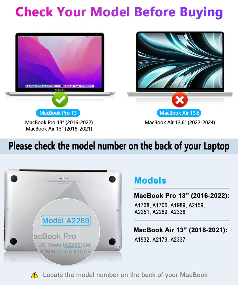 PYS 4-Way Privacy Screen for MacBook Pro 13 Inch (2016-2022, M1, M2) & MacBook Air 13 Inch (2018-2021, M1) - 360° Anti-Spy Filter, Matte Anti-Glare Protector, Scratch-Resistant Film, Laptop Privacy Filter Shield Black