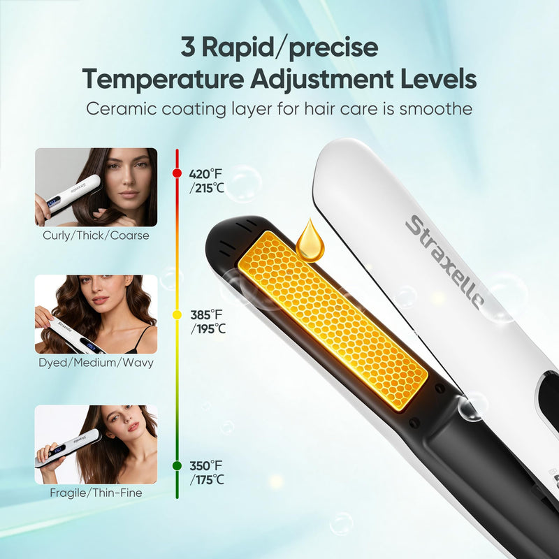 Mini Cordless Hair Straighteners and Curler,5000mAh Rechargeable Travel Straighteners Cordless with LED Display,2 in 1 Portable Flat Iron Hair Straightener 3 Temp Levels for Fine to Thick Hair(White) White