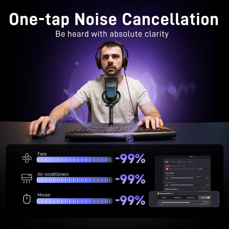 MAONO Wireless Gaming Microphone for PC, Condenser USB Mic with Software AI Voice Change,3-Level Noise Cancellation,Custom RGB, for Streaming Recording Podcast PS5 PS4 Twitch YouTube (DM40 Pro-Black) DM40 Pro AI Mic DM40Pro Black