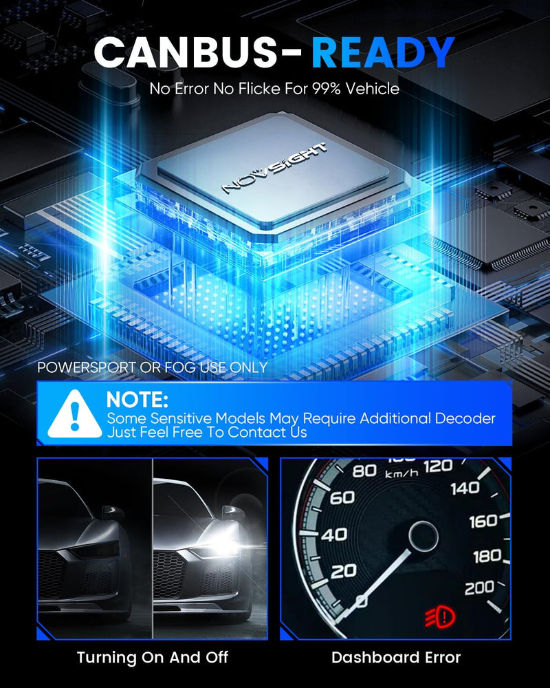  [AUSTRALIA] - NOVSIGHT 90𝟎𝟓 90𝟎𝟔 Fog Light Bulbs - 1:1 Mini Size 90𝟎𝟓/𝐇𝐁3 90𝟎𝟔/𝐇𝐁4 Fog Bulbs Combo, 600% Bright 6500K White Fanless LED Light Bulbs, Easy Install, Plug and Play, Pack of 4 9005&9006