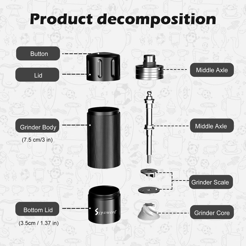 Professional Pepper Grinder Mill Manual - Aluminum Heavy Duty Pepper Mill, Aluminum Spice Grinder with Adjustable Coarseness and Stainless Steel Blade, High Output Black Spice Mill