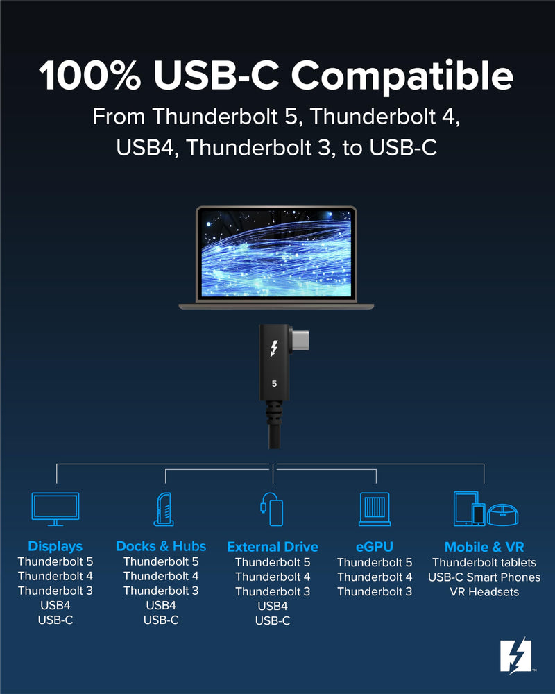 Plugable Thunderbolt 5 Cable Right Angle 80Gbps 240W Charging [Thunderbolt Certified] Up to 120Gbps Bandwidth Boost for Laptops & Docks Works with Thunderbolt 4/3 USB4 USB C, 2.6ft (80cm) TBT5-240W80R
