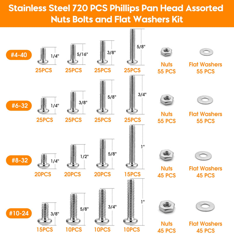 Stainless Steel Nuts and Bolts Assortment Kit, 720PCS Machine Screw #10-24#8-32#6-32#4-40 Silver Phillips Pan Head Assorted Screw Set with Nuts and Flat Washers, Hardware Assortment with Case 720PCS #10-24#8-32#6-32#4-40