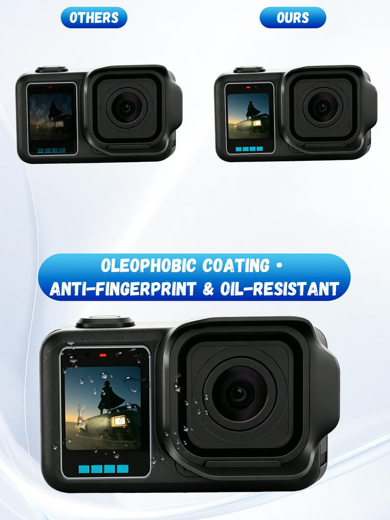 [2+2+2 Pack] for GoPro MISSION 1 Pro Hydrogel Film Screen Protector. | Self-Healing Anti-Scratch Bubble Free Easy Installation.