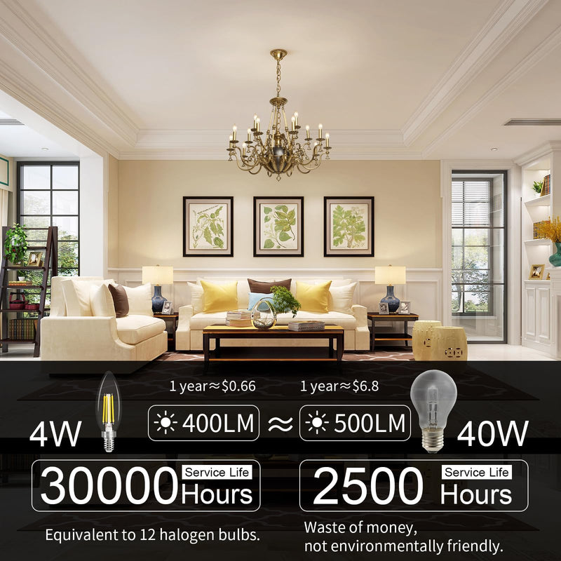 comzler E12 LED Candelabra Bulb Dimmable, 4000K Natural White, 4Watt 40W Equivalent, Type B Chandelier Light Bulb, B11 Edison Filament for Ceiling Fan, 400LM, Pack of 12 12 Count (Pack of 1)