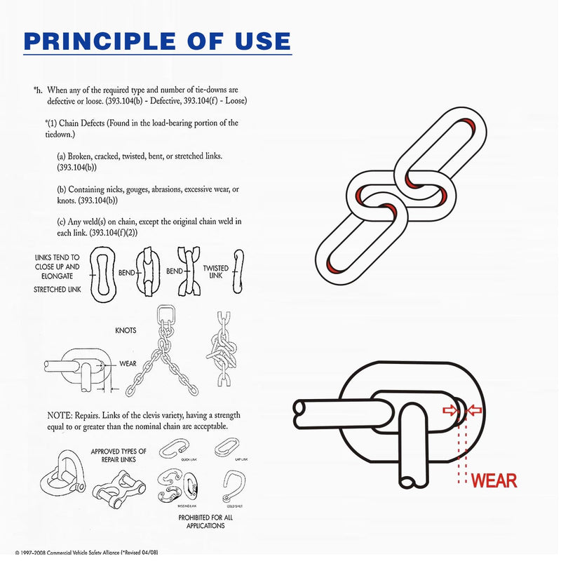 Chain Wear Gauge Chainsafe Inspection Gauge - BT-106CSF