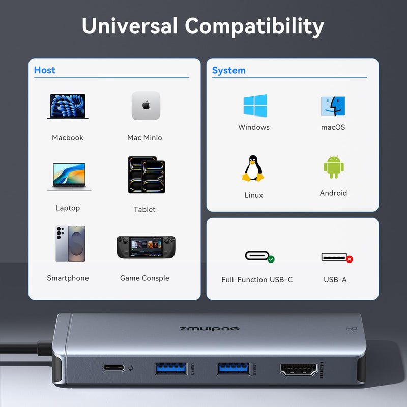 USB C Hub Ethernet USB-C Adapters for MacBook Pro/Air with HDMI 4K@60Hz | Mac Dongle with USB Port, 10 IN 1 USBC to HDMI Adapter 4K, USB C to Ethernet, 100W PD, USB-C to SD/TF Card Reader Dongle Hub