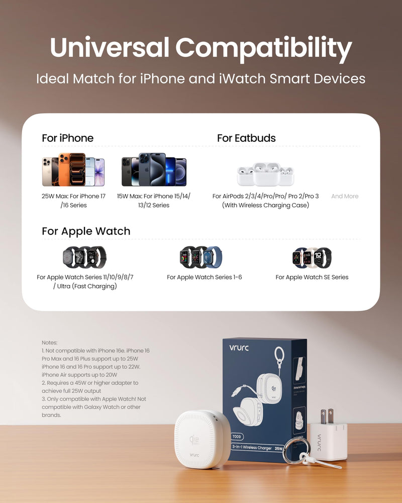 VRURC 3 in 1 Charging Station for Apple,Qi2.2 25W Wireless Charger Dock | Includes 45W Power Adapter, Palm-Sized Foldable Travel Charger for iPhone 17/16/15/14/13, iWatch, AirPods — White (1 Pack)