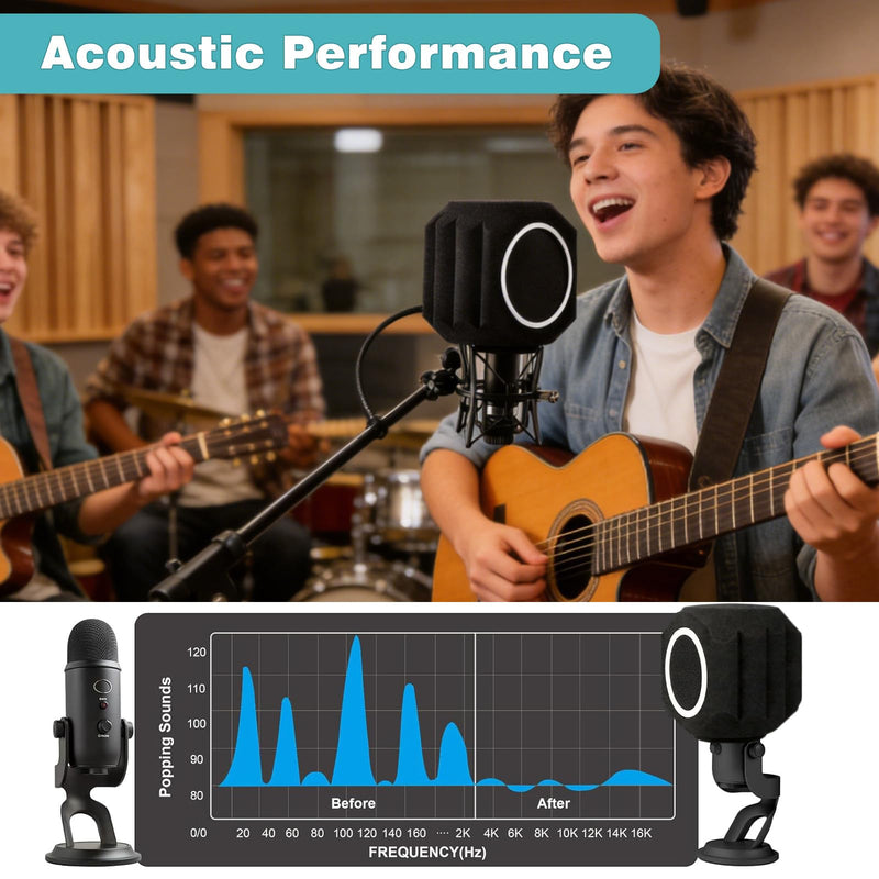 Microphone Isolation Shield Pop Filter for 40-66mm Microphone Soundproof Mic Isolation Ball Reducing Noise Eco Reflection Pop Shield Gift Mic Cover Foam for Podcasting Live Stream Subtitles Black