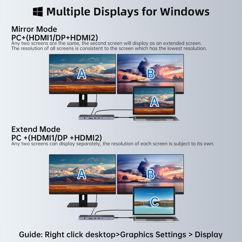 USB C Universal Docking Station for 3 Monitors, Power Adapter Attached - 14 in 1 Hub with HDMI*2, DisplayPort 4K60Hz, 10Gbps USB C/A, 1Gbps Ethernet, SD/TF, Audio&Mic, for MacBook/Dell/HP.etc