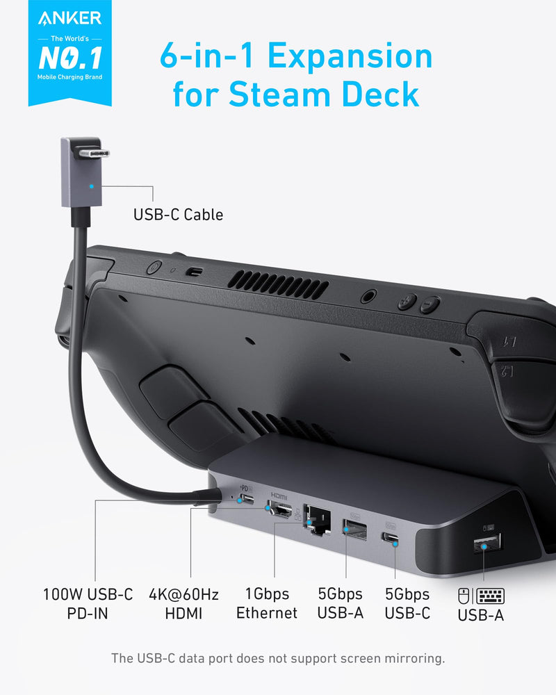 Anker Steam Deck Dock, 6-in-1 4K@60Hz HDMI Docking Station for Steam Deck | USB-C & 2 USB-A Data Ports, 1 Gbps Ethernet, Fast Charging, for Steam Deck (OLED)/ROG Ally/Legion Go (Not for Rog Ally X)