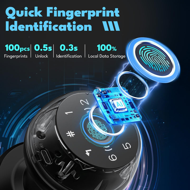 Upgrade Wateproof Smart Door Knob, Door Knob with Lock,Fingerprint Door Locks, Keyless Thumbprint Entry Door Locks for Bedrooms, Front Door, Hotel, Apartment Black 1