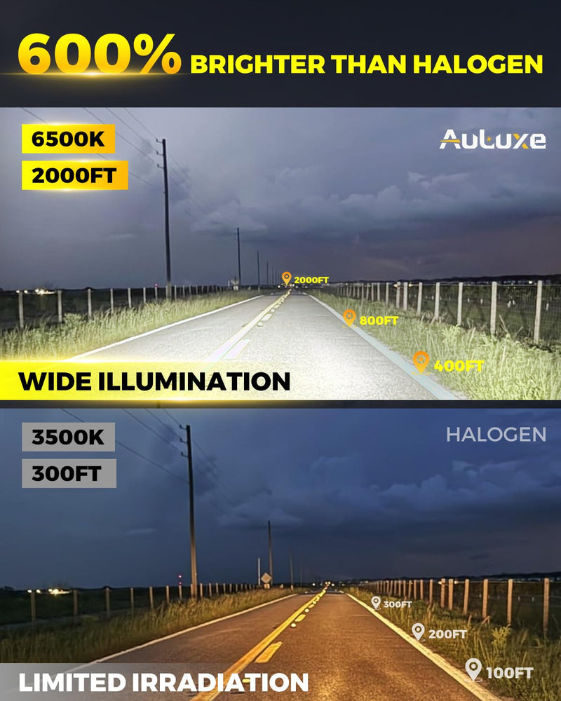 9006/HB4 LED Fog Light Bulbs or DRLs, 30000LM 600% Super Bright, 1:1 Size Driving Lights with Cooling Fan, IP67 Waterproof, Low Driving Lights, Plug & Play, 2-Pack