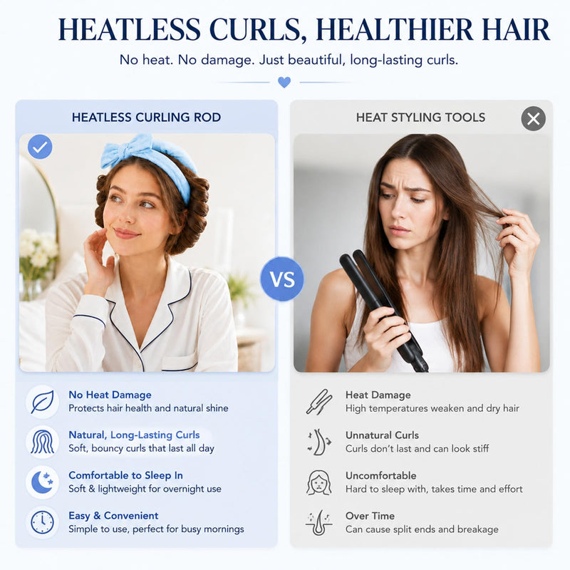 [AUSTRALIA] - 8Pcs Heatless Curlers Set, Hair Rollers with Clips, Heatless Curling Rods, No Heat Hair Curlers for Overnight Blowout rods, Heatless Curls for Long and Short Hair (blue) Blue 1 count (Pack of 1)