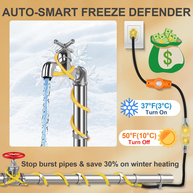 2 PCS Temperature Controlled Extension Cord, Auto 37°F(3°C) On/50°F(10°C) Off, YeloDeer Energy-Saving Thermostatically Controlled Outlet for House 120V 15A Plug in Thermostat for Heate 2