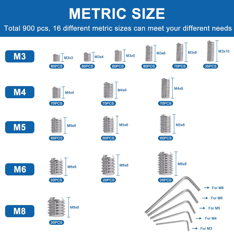 1500PCS Metric & SAE Set Screw Assortment Kit, 32 Size 304 Stainless Steel Internal Hex Allen Grub Head Set Screws for Bathroom Fixtures, Door Handles, Home Repair, Silver, M3-M8, 1/8-40 to 5/16-18 Silver 304 Stainless Steel 1500PCS