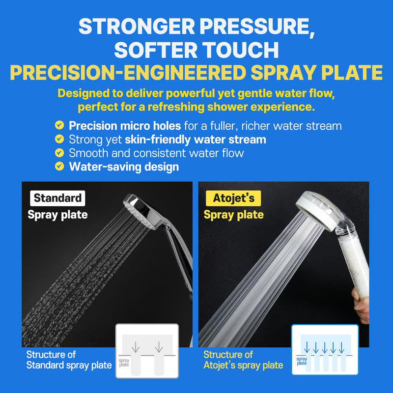 Filter Showerhead Inspired by Korea’s Beauty Culture – Pure Carbon Filters for Softer Skin & Smoother Hair | Carbon Composite Filter | Single Showerhead (AJ8200MC-SNG-1) Single Showerhead Set