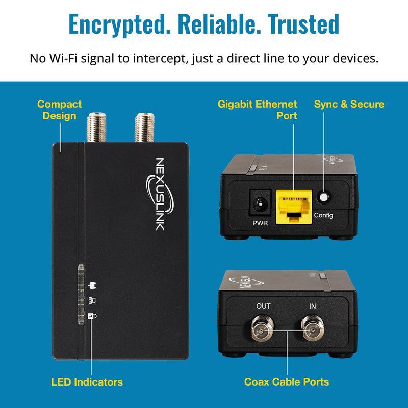 G.hn Ethernet Over Coax Adapter Kit - 1.2Gbps Network for Unused/Dark Coax - Secure Wired Connection for Gaming & Streaming - Easy Setup - Not for Cable TV/Internet - 2 Units (GCA-1200-KIT)