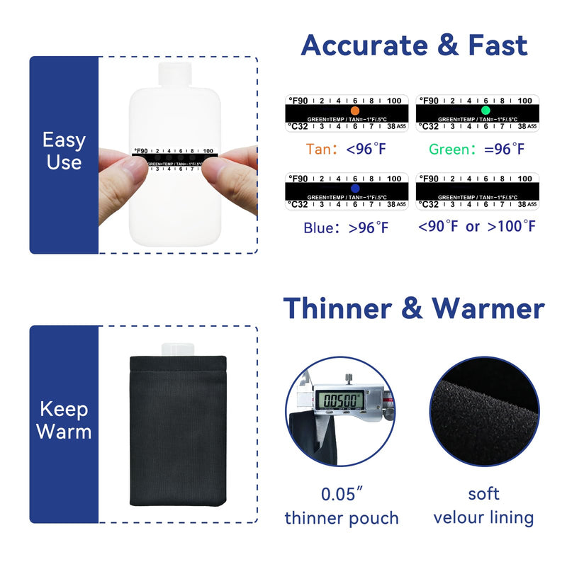 Thinner Urine Test Complete Kit - 3.5oz Translucent Empty Bottle, Non-Falling and Hi-Stretch Leg Strap, Urine Test Thermometer Sticker and Velour Lining Sample Bag, 100ml Urine Bottle Kit | Thinner Size, Non-Slip Silicone Layer, No Burst and Leak, Velo...