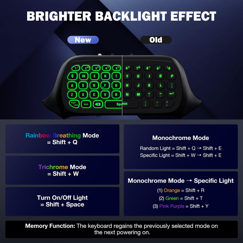 MoKo RGB Keyboard for Xbox One Controller | Wireless Chatpad Keypad w/ 2.4G Receiver, Accessories for Xbox One S/Elite/2/Series X/S, Black+White