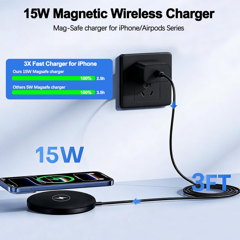 Magnetic Wireless Charger Apple Mag-Safe Charger,[Apple MFi Certified] iPhone Charger Block&15W 3FT Wireless Charging Pad for iPhone 17 Pro Max/17 Pro/17 Air/17/16/15/14/13/12,AirPods Pro 3/2(Black)