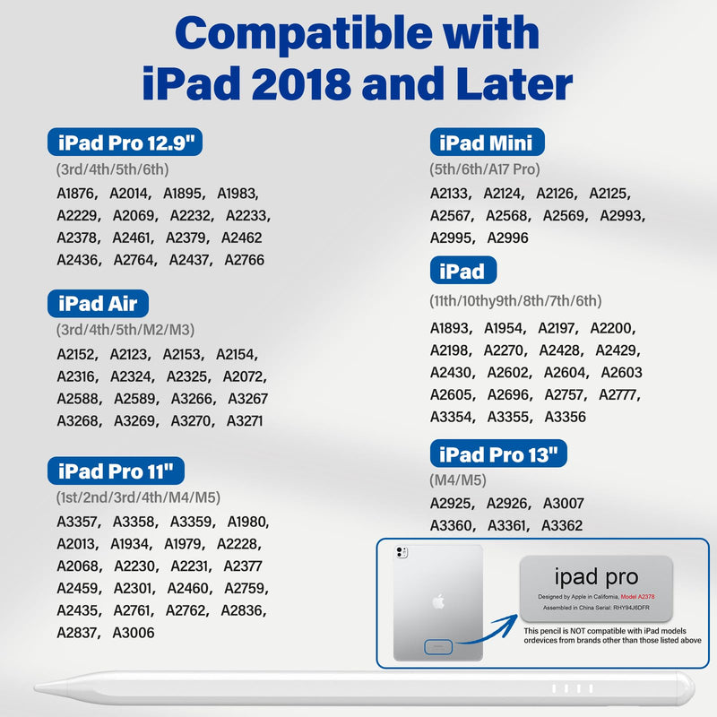 Pencil for Apple iPad 2018–2026 Fast Charge Palm Rejection, Magnetic Attachment, Tilt Sensitive Precision Stylus Pen for Apple iPad Pro 11"/12.9"/M4, Air 3/4/5/M2/M3/M4, mini 5/6/7 1 Pencil + 2 tips