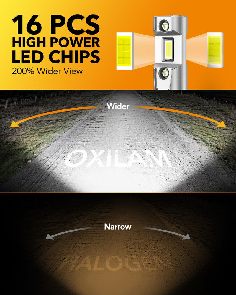 OXILAM 9012 LED Bulb HIR2 Bulb, 40000LM 60W, Ultra-Bright, 5 Min Quick Install, 50000H Lifespan, No Flicker, 99% Compatibility HIR2/9012