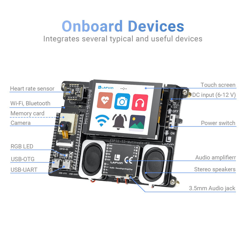 LAFVIN ESP32-S3 Multimedia Development Kit with 2.8" Capacitive Touch Screen, OV3660 Camera Stereo Speaker Heart Rate Sensor, Support LVGL WiFi Bluetooth