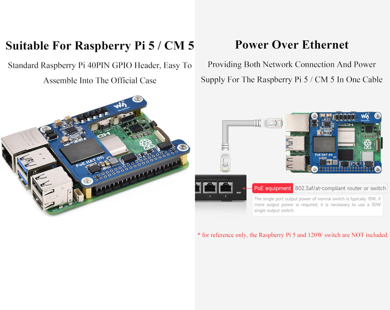 Pi 5 PoE HAT Compatible with Raspberry Pi 5 / Compute Module 5, Isolated Switched-Mode Power Supply,Power Over Ethernet HAT Offer Network Connection and Power Supply to Pi 5/CM 5 in One Cable, 5V 5A
