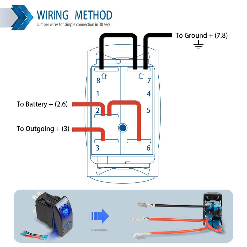 FXC Momentary (On)/Off Rocker Switch 5Pin Laser Blue LED Light 20A/12V 10A/24V Toggle Switch with Jumper Wires Set for Automotive Boat Marine Truck Jeep Off-Road Bus RV (ON)/OFF Momentary