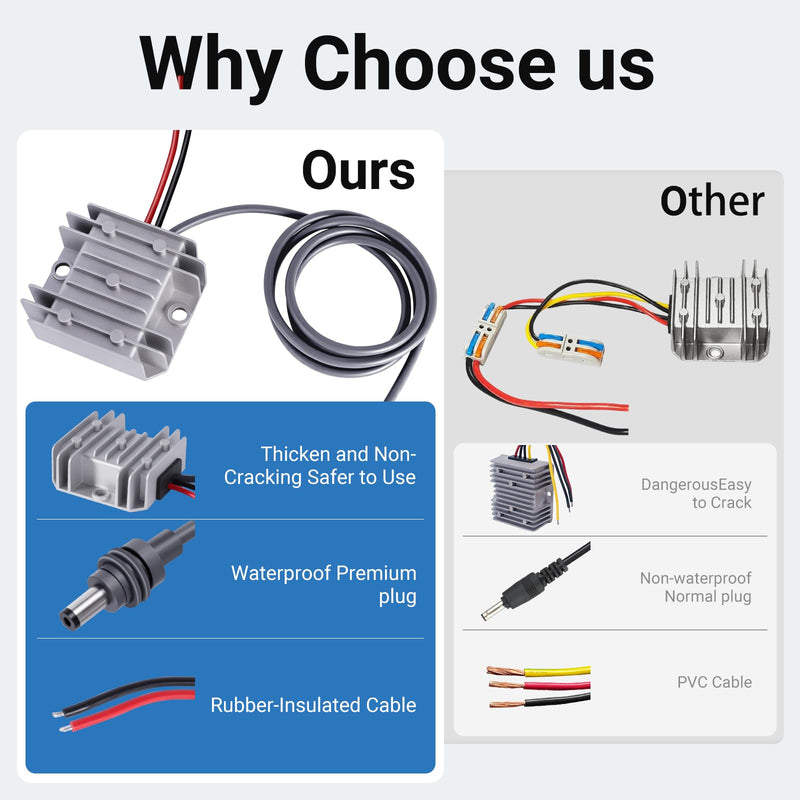 Starlink Mini 12V Boost Converter with DC Power Cord, 12V/24V to 30V 3.5A Converter Kit DC Male Plug for Starlink Mini, Truck RV (3.2ft)