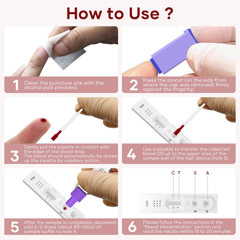 Iron Deficiency Test Kits: 1 Packs Iron Level Test Result in 15 Mins (1)
