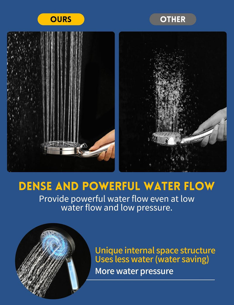 Filtered Shower Head with Handheld and Hose, 10 Spray Modes High Pressure Showerhead for Hard Water, Water Saving Removable Filter with Beads, Chrome Finish, WaterSense & CUPC Certified