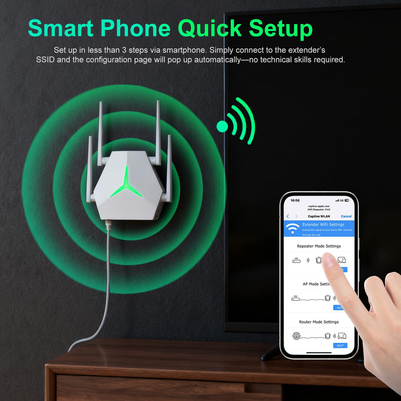 2025 AC1200 WiFi Range Extender, USB Dual Band 5GHz/2.4GHz WiFi Repeater with 3 Modes & 2 Ethernet Ports Cover up to 12000 Sq.ft, EX004 Internet Signal Booster for Whole Home, Plug and Play (White) White