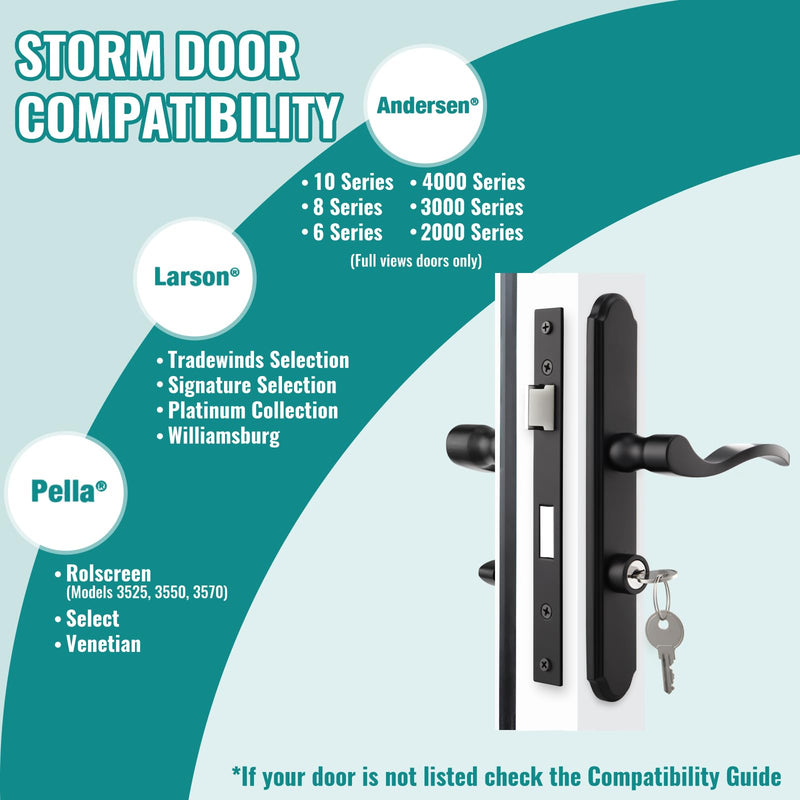Maxxgeek Flat Slot Storm Door Mortise Lock Body Fits for Older Storm Doors, 2-1/2" Handle PZ, Handle Not Included (Matte Black) Matte Black