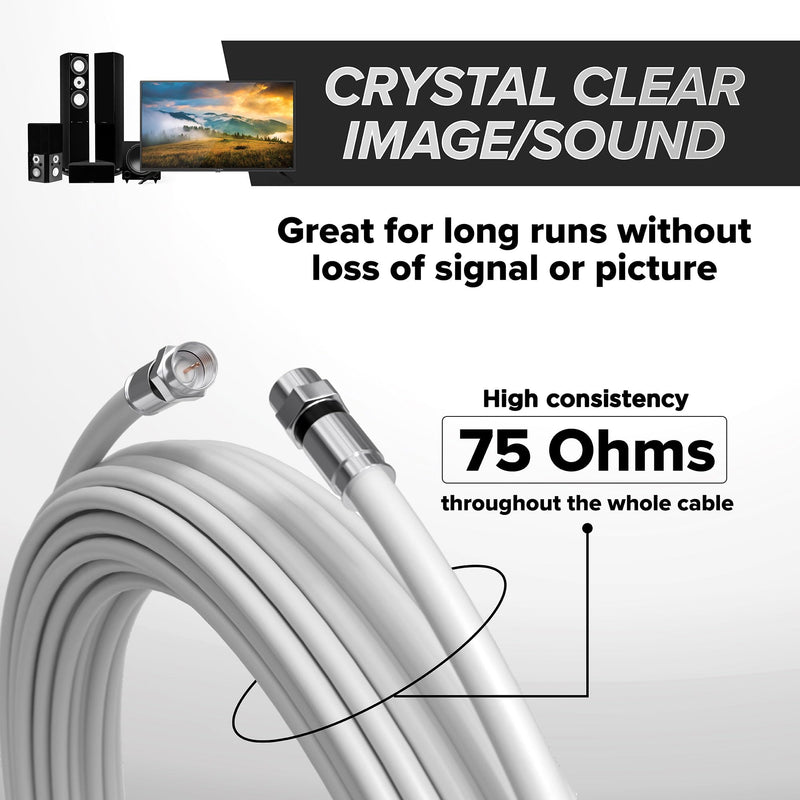 THE CIMPLE CO 35 FT Solid Copper Coaxial Cable - RG6 Coax with Connectors, F81/RF - Digital Coax for Audio/Video, Cable TV, Antenna, Internet, & Satellite - White, 35 Feet (10 Meters)