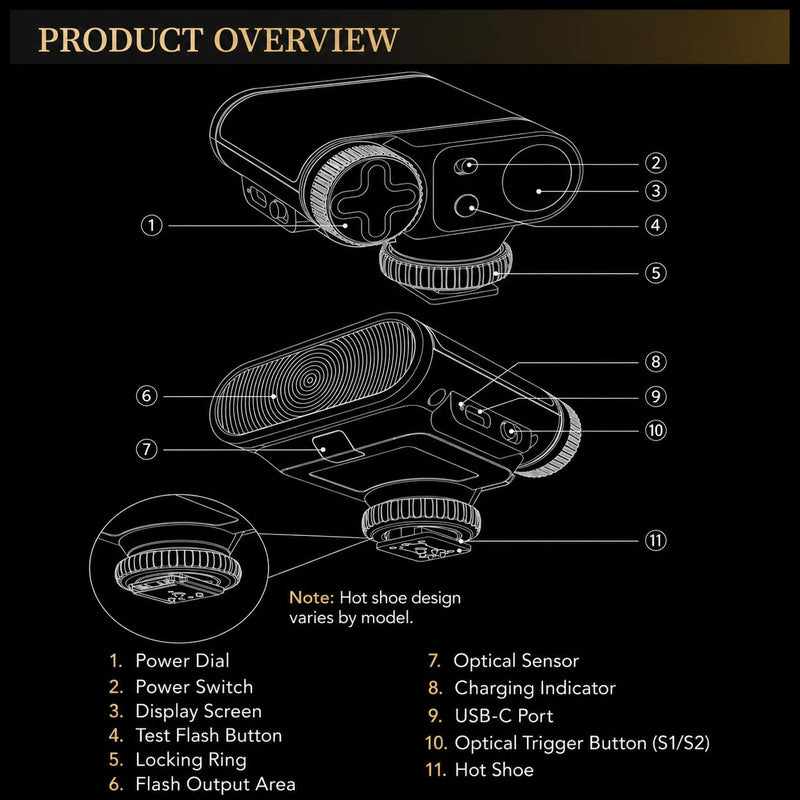 VILTROX Z1 PRO Camera Flash, Professional Speedlite for Photography (US-Z1 PRO-F) US-Z1 PRO-F
