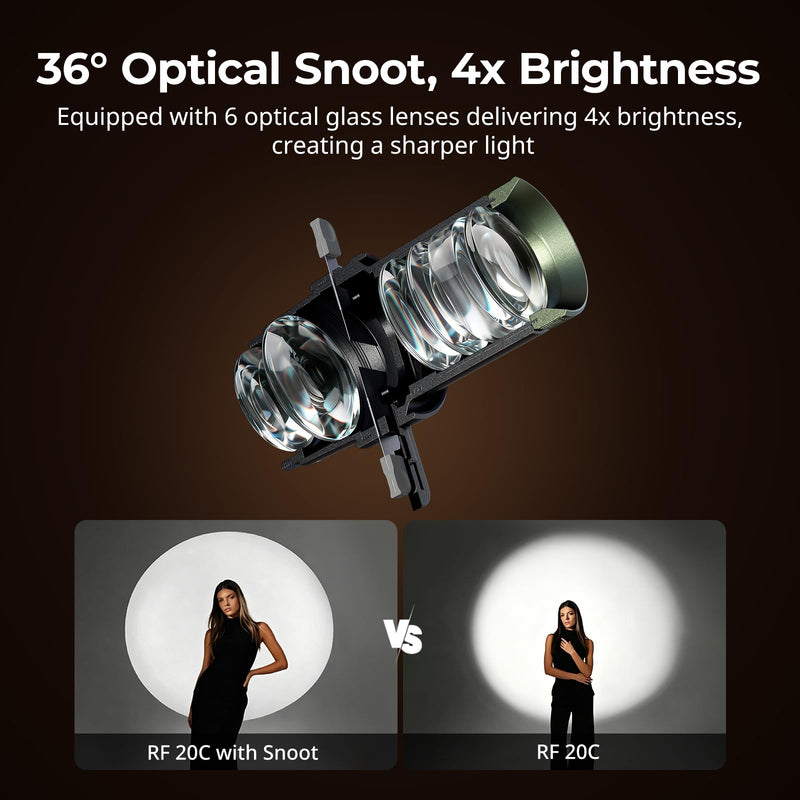 SmallRig SP Air Spotlight, 36° Optical Projection Lens, 4X Brightness | Built-in Framing Shutters, a GOBO Holder & 10 Metal Gobos, Snoot Photography Attachment Only for RF 10C/20C Flashlight - 6376