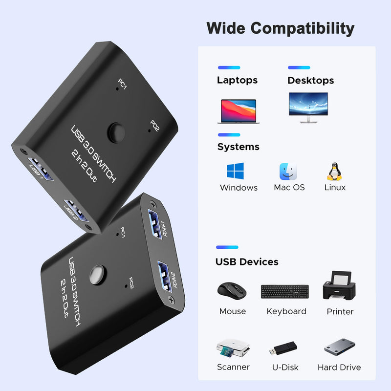 USB 3.0 Switch 2 in 2 Out, USB Switcher 2 Computers Sharing Keyboard Mouse Printer Scanner, USB switcher, Keyboard Mouse Switch, 2 Port USB Selector with 2 USB 3.0 Cables, Printer Splitter usb switch with usb3.0 cable