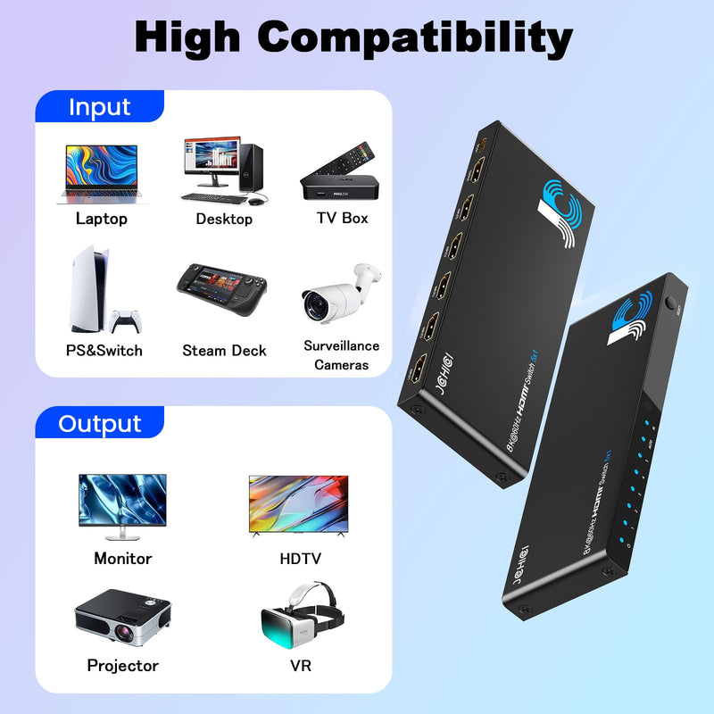 HDMI Switch 5 in 1 Out 8K@60Hz 4K@120Hz - HDMI 2.1 Switcher with Remote, Auto-Switching - Supports HDCP 2.3, HD R10, Dolby Vision, 3D, VRR - Compatible with PS5/Xbox/PC/Blu-ray Player 8K HDMI Switcher 5 port